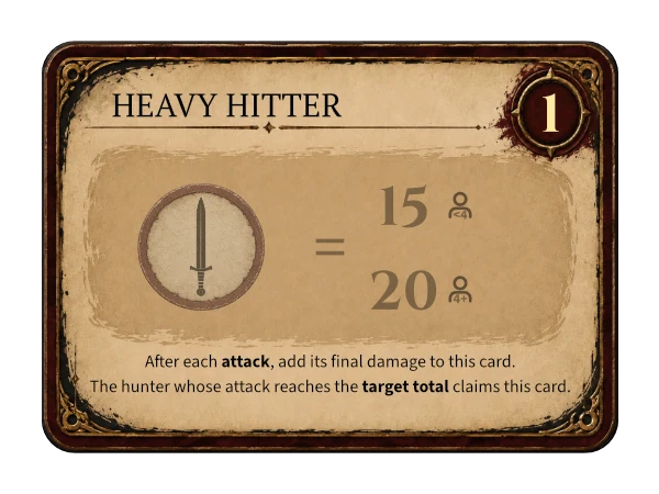 Heavy Hitter Achievement