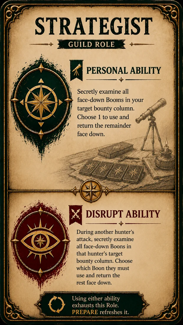 Strategist Guild Role