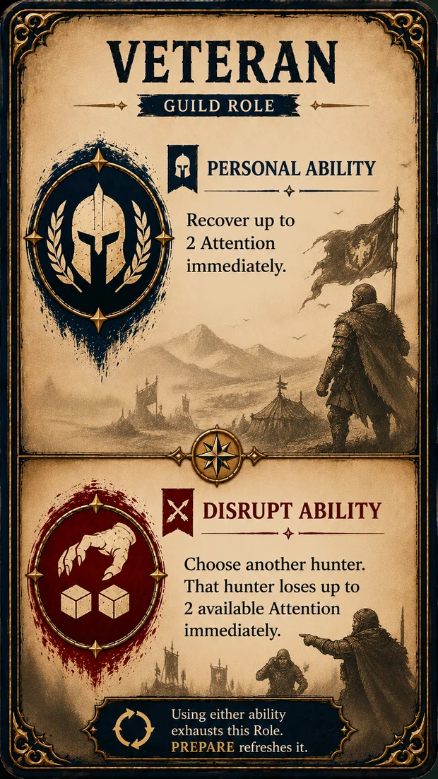 Veteran Guild Role